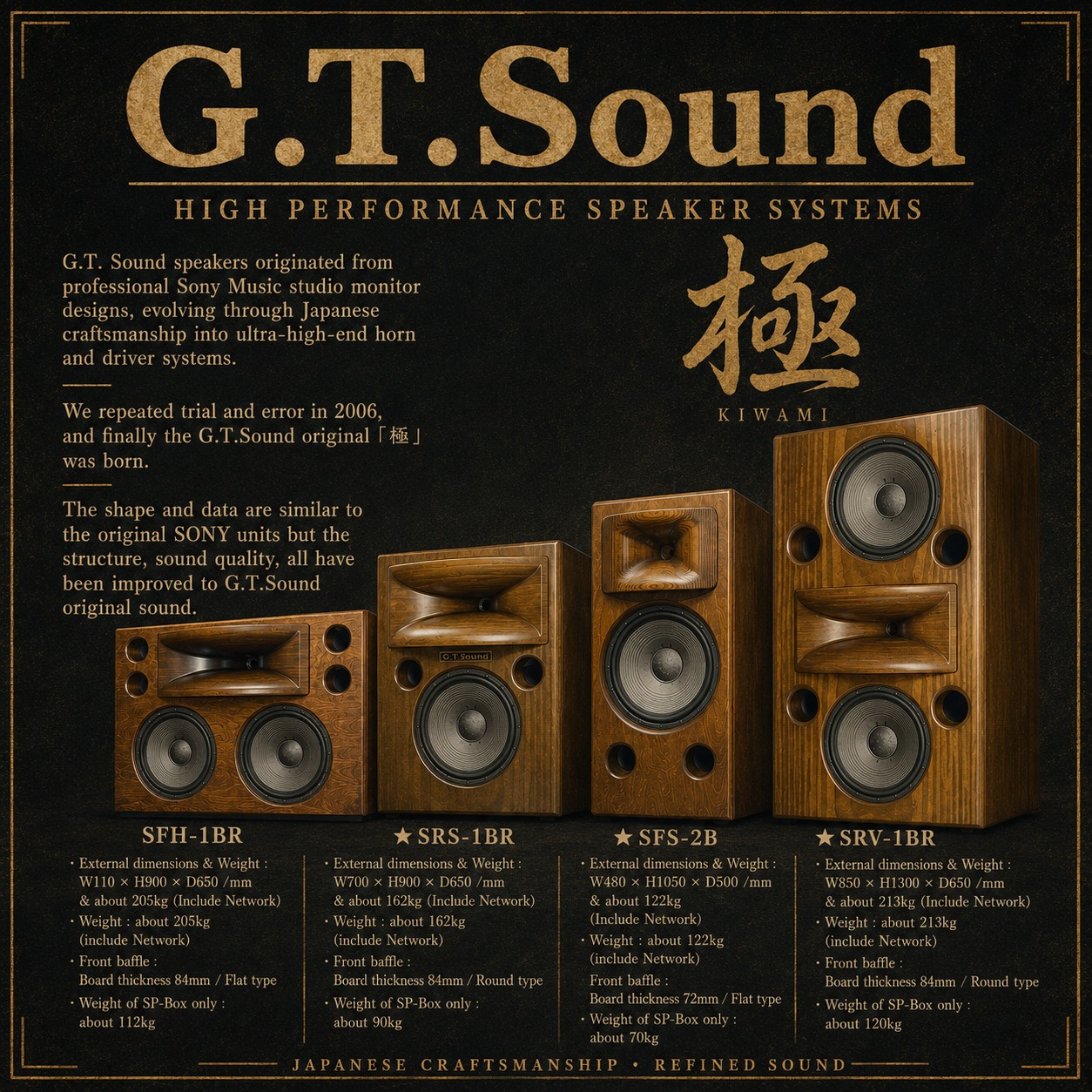 Iwan - JBL 4346 KenRick Sound The KRS 4346 is a modified version