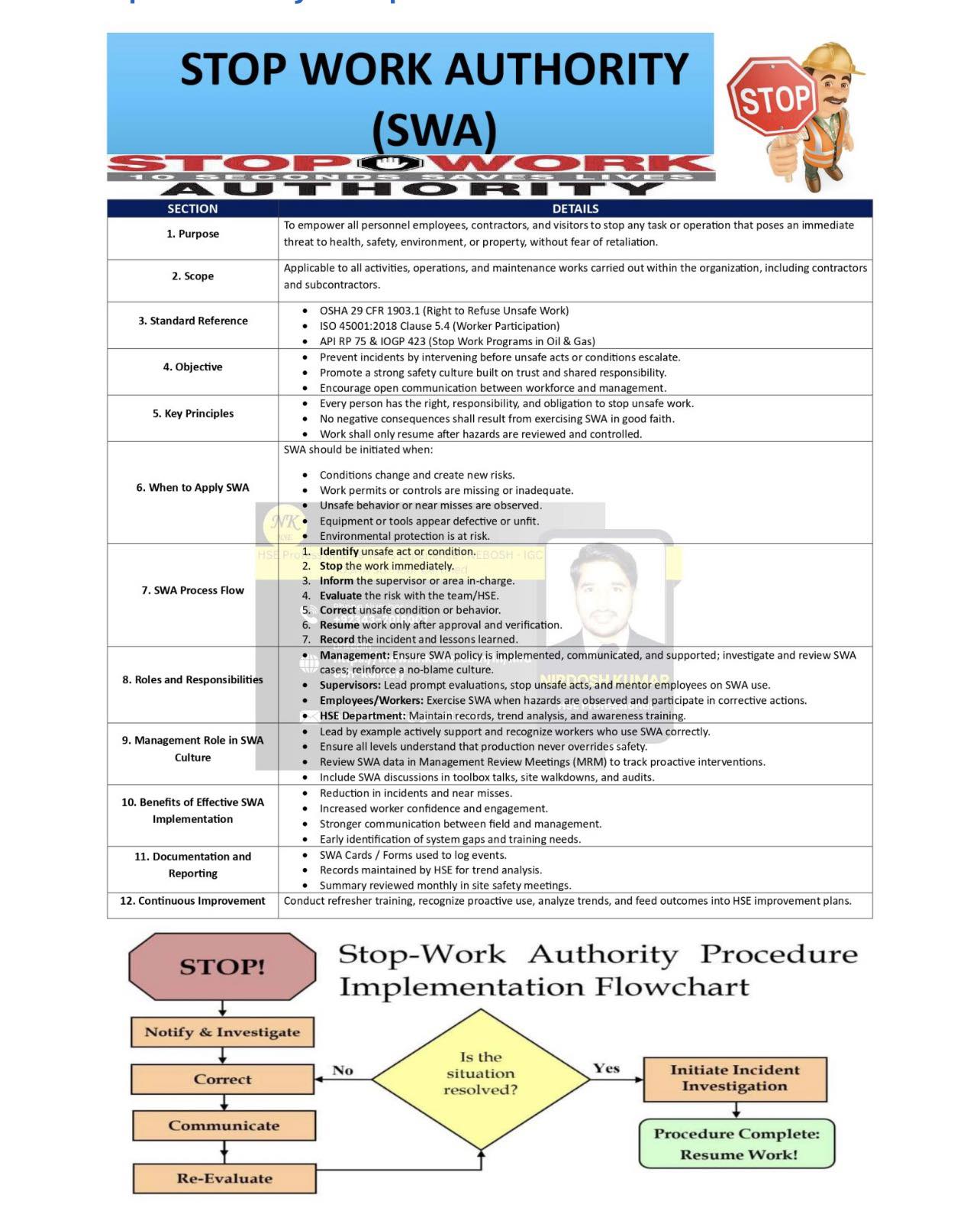 Vacant for HSE Professional | Facebook