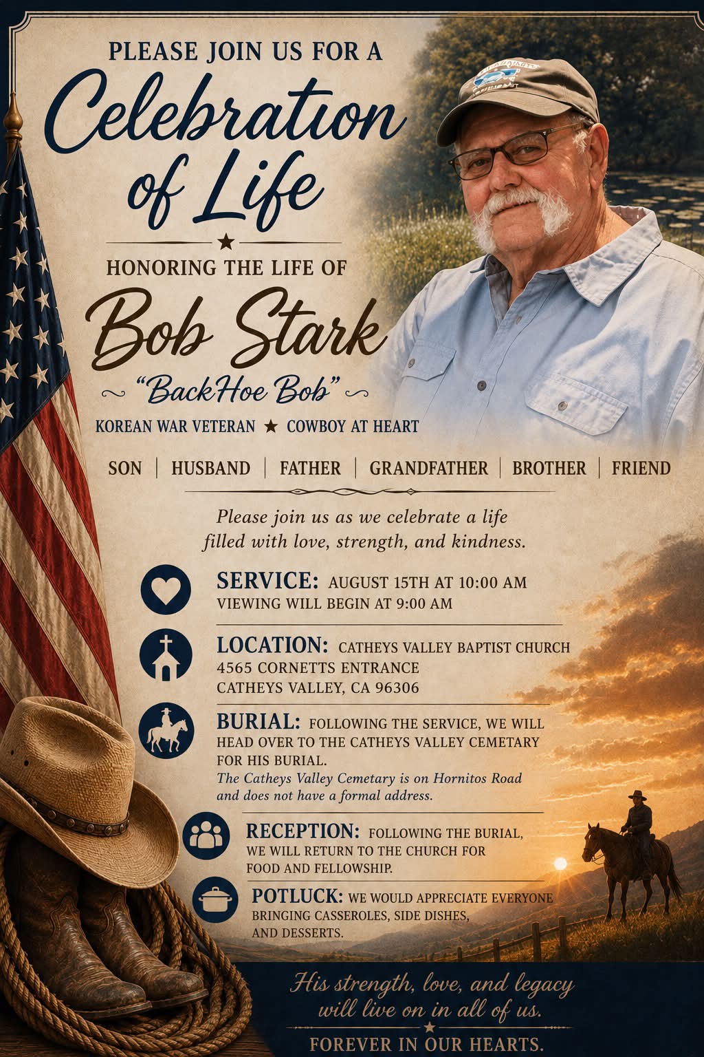 セブンDAYS Celebrating Bob Sharp's life and legacy
