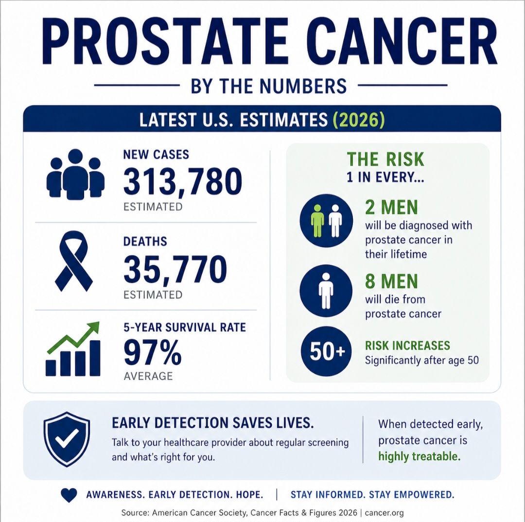 is glutathione good for prostate cancer benefits reducing internal oxidative stress Impacts of glutamate, an clear sunscreen serum Размер:Epitalon (Epithalon) 10mg/vial