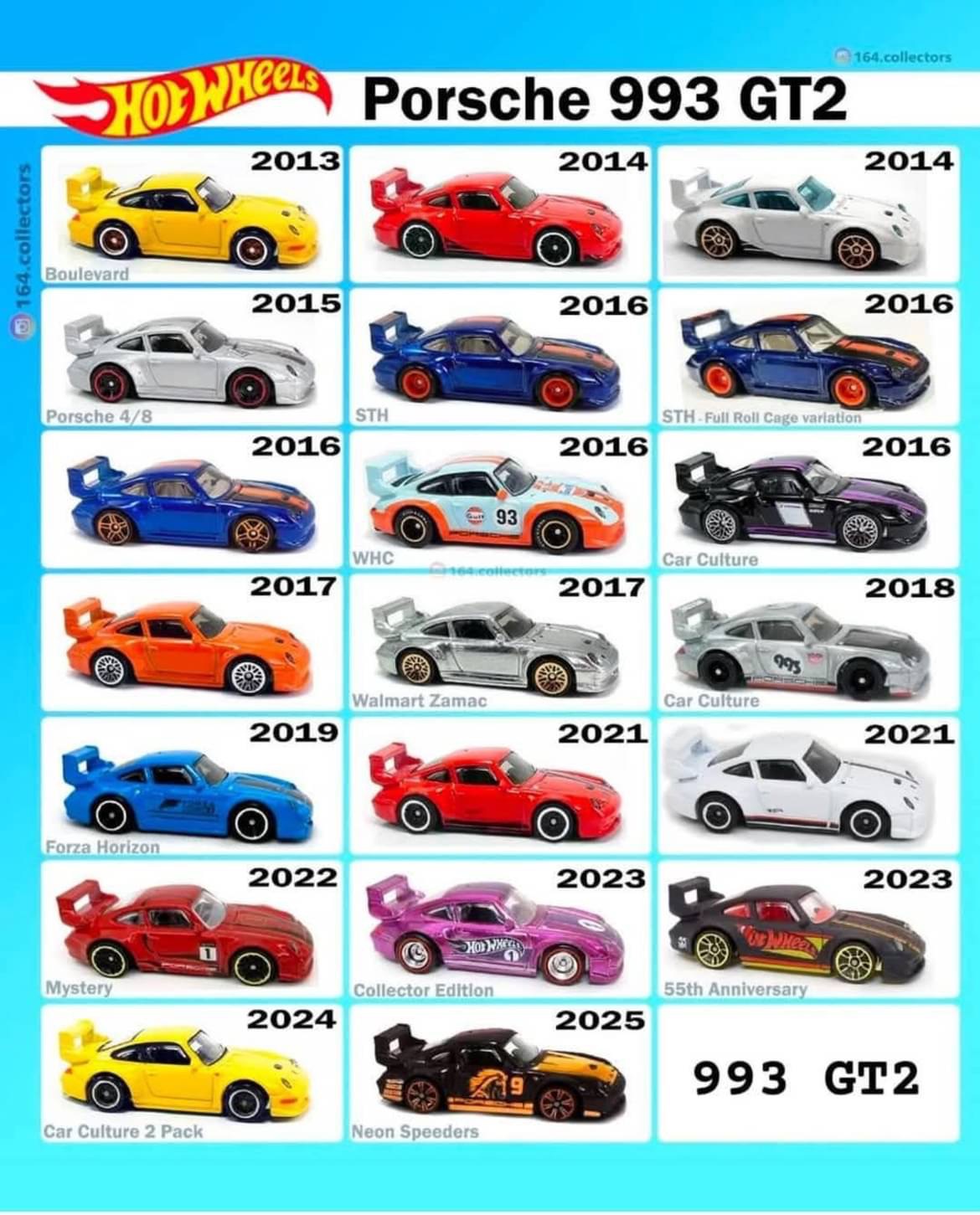 Hot Wheels '71 Porsche 911 Blue MultiPack Exclusive New w/No Pack In