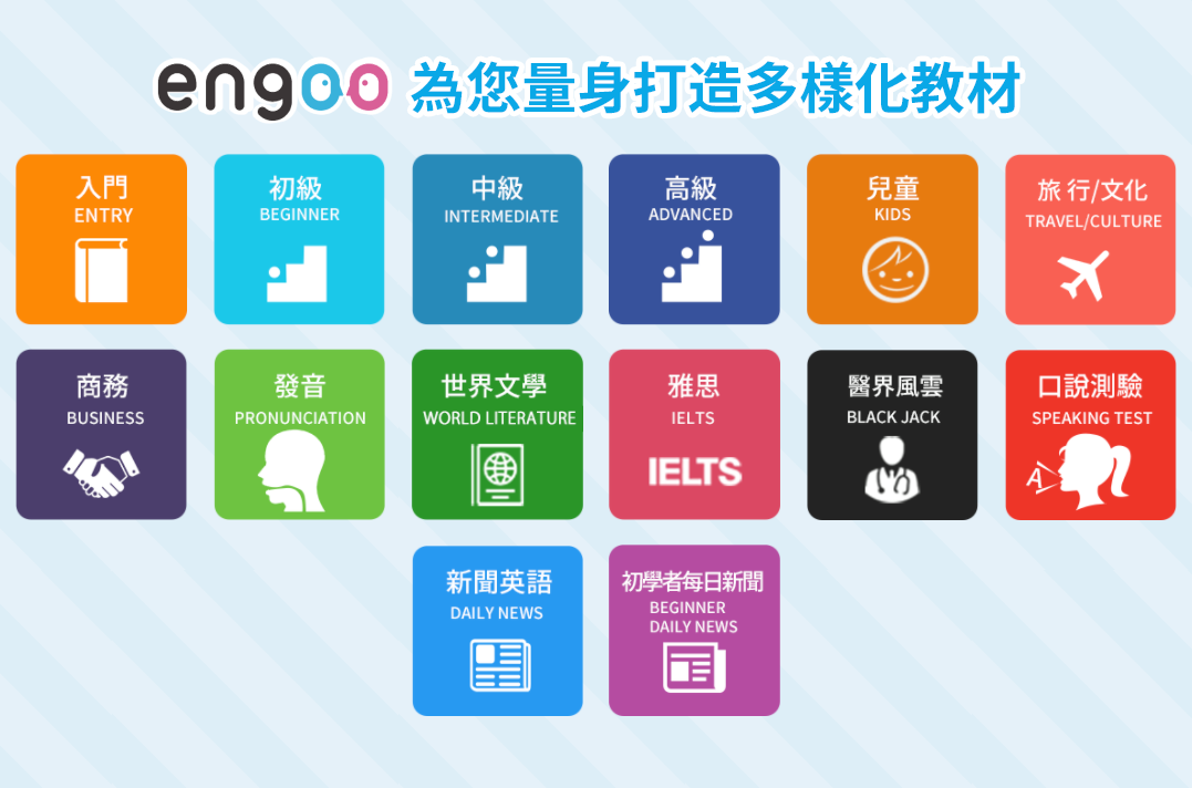 Engoo 線上英文 - 【#Engoo疑難雜症大解惑】 🔹 我程度不好，該怎麼上課？...