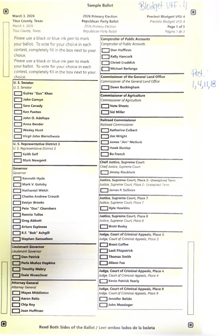 Titus County Clerk Office | Republican Party 2026 Primary Election ...