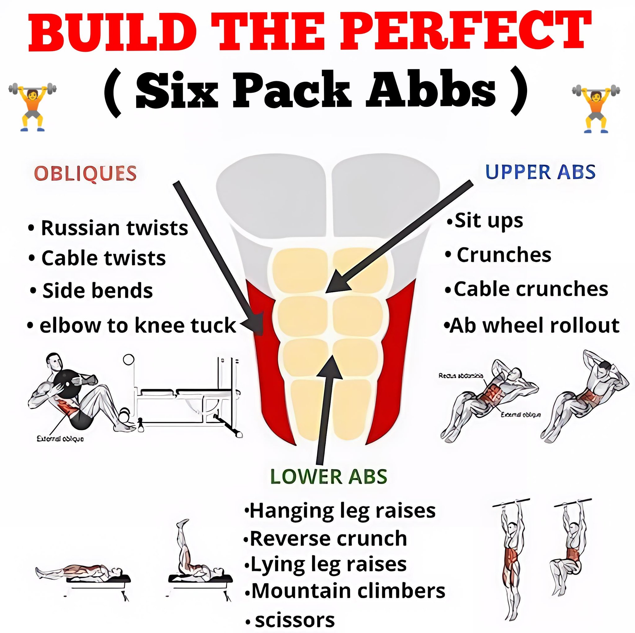 Fitness Tips And Workouts | Want Six-Pack ABS, Do These 10 Killer Lower ...
