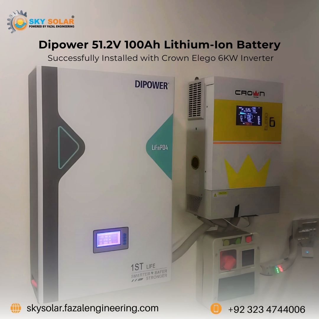 Sky - Sky Solar proudly presents another successful installation ...