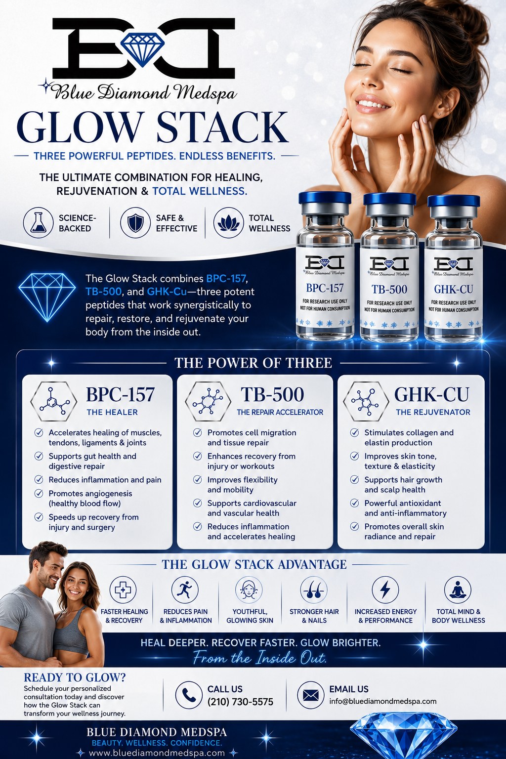 Benefits of Tesamorelin therapy for wellness and aesthetics