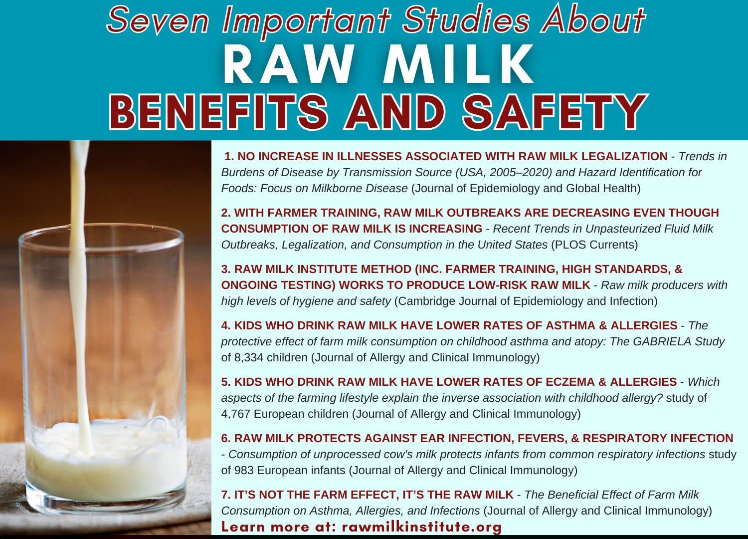 A Fresno scientist came out with a new way to treat milk that preserves the immuno-benefits of raw milk while killing pathogens