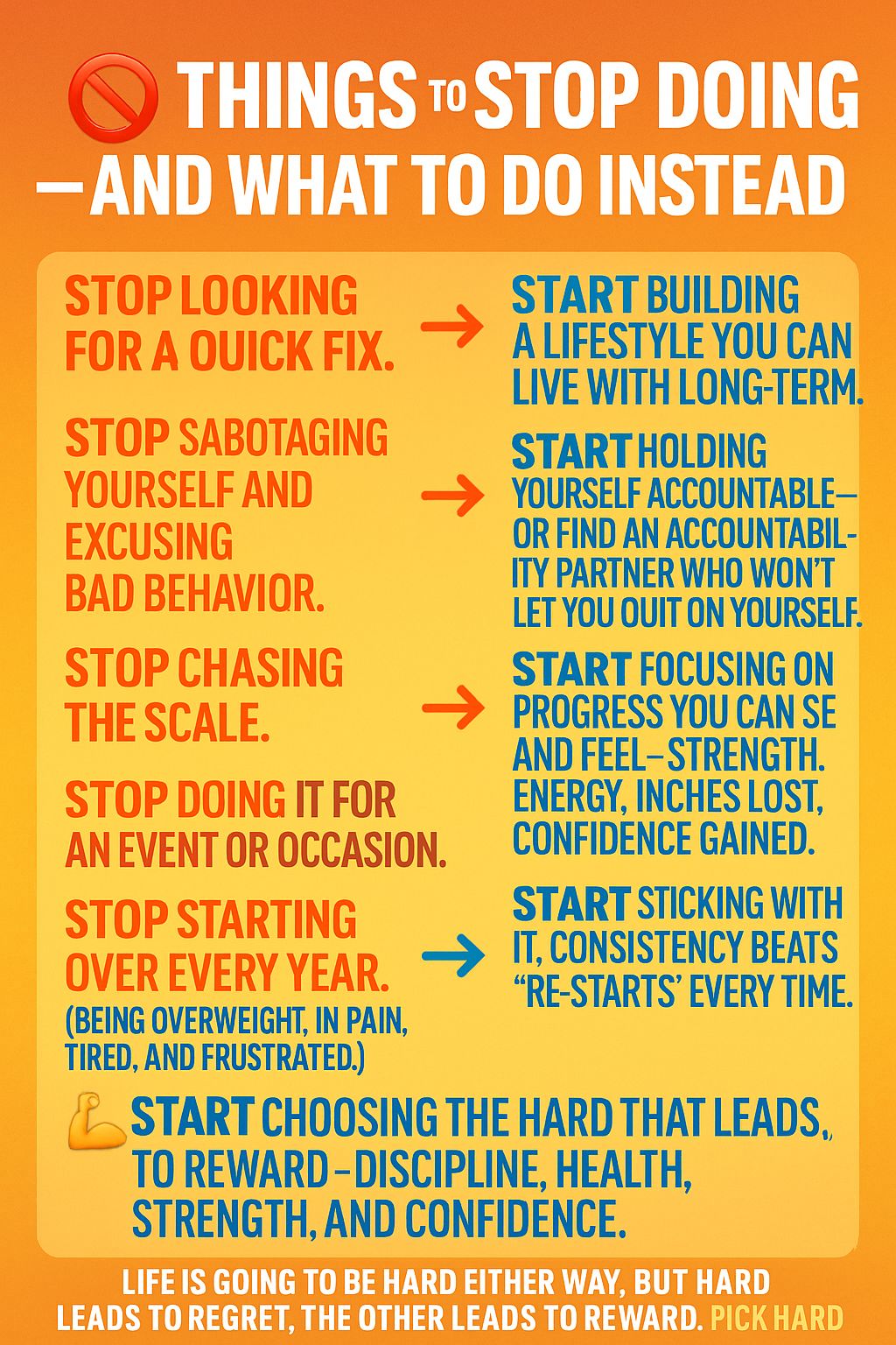Dee - 💪 Transformation Mindset 💪 🚫 Things to Stop Doing What to Do ...
