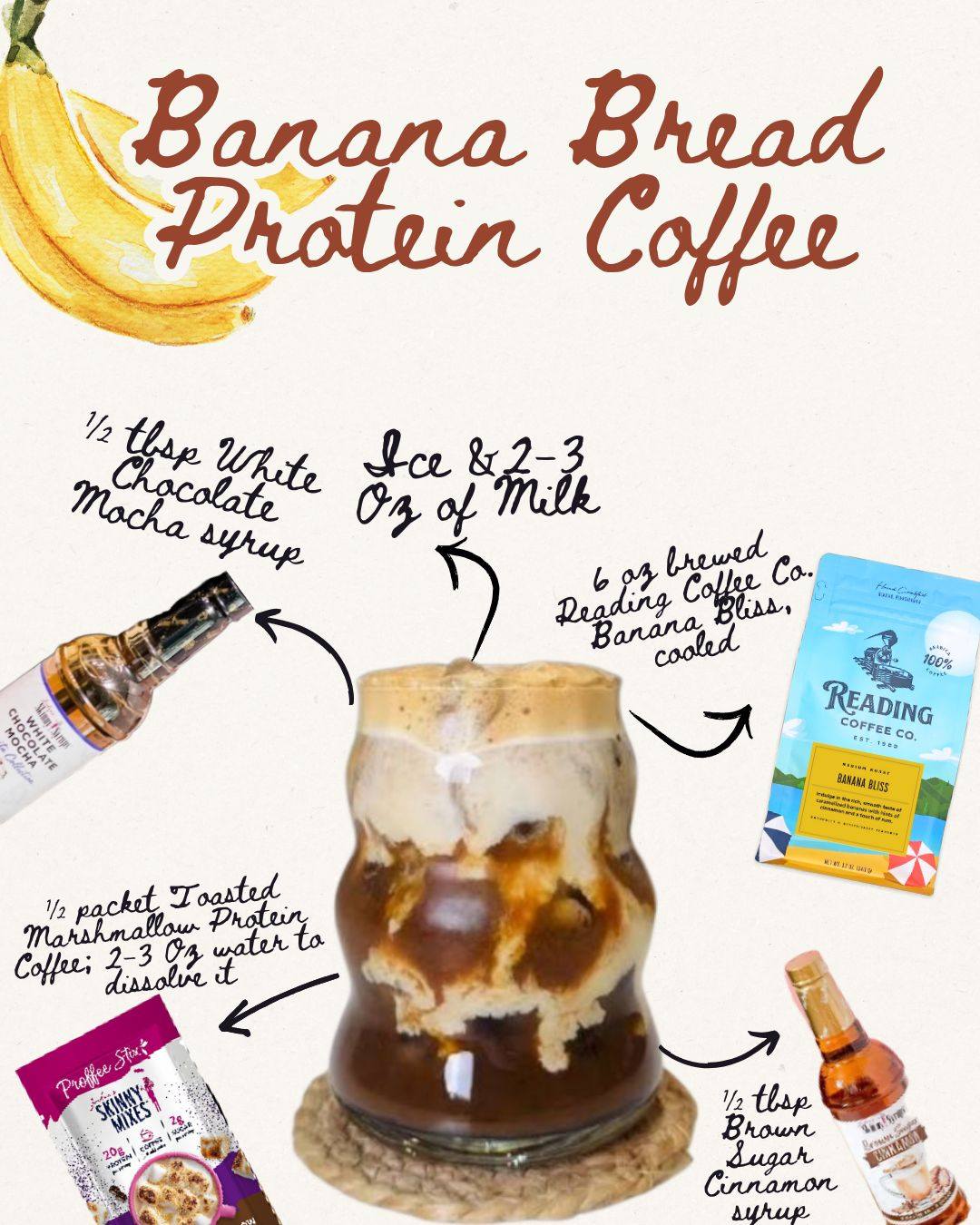 ☕🍌 Your coffee order just got a little more interesting. If