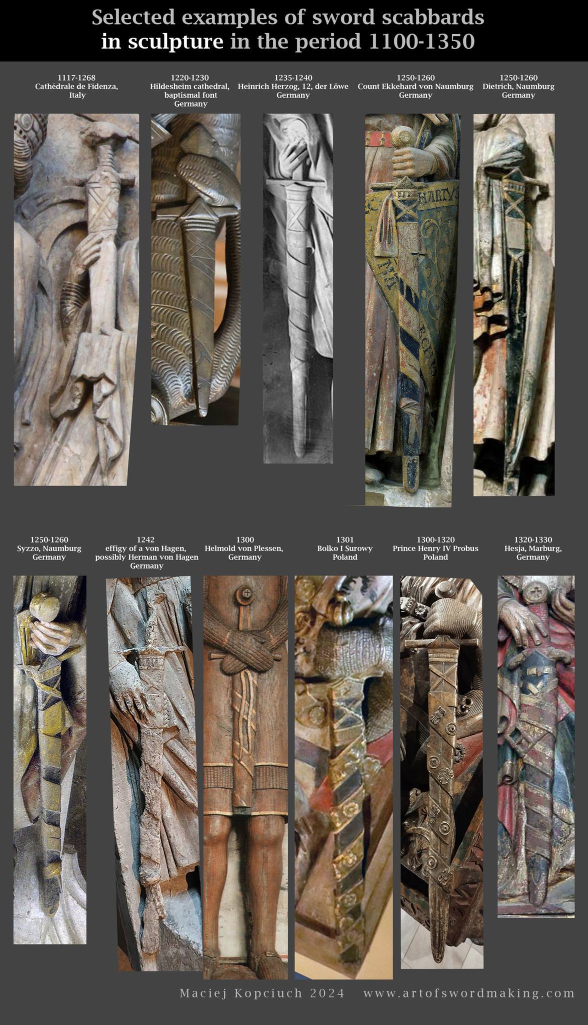 Swordmaker - Research: Selected examples of sword...