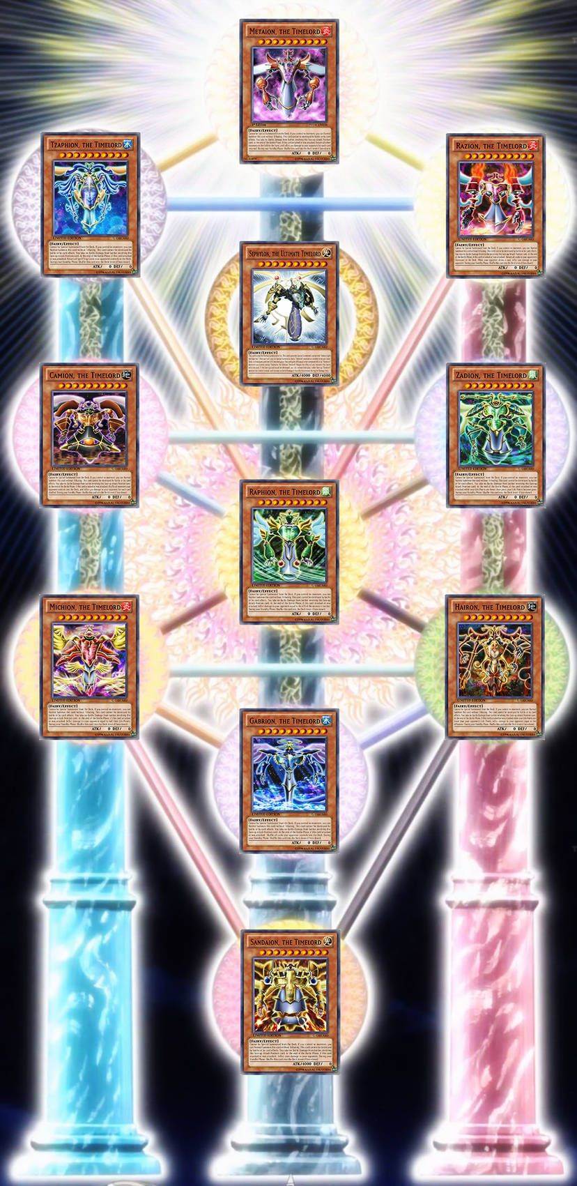 timelords yugioh deck Timelord may be 1st or Unlimited Edition. Lazion, the Timelord  Yu-Gi-Oh!