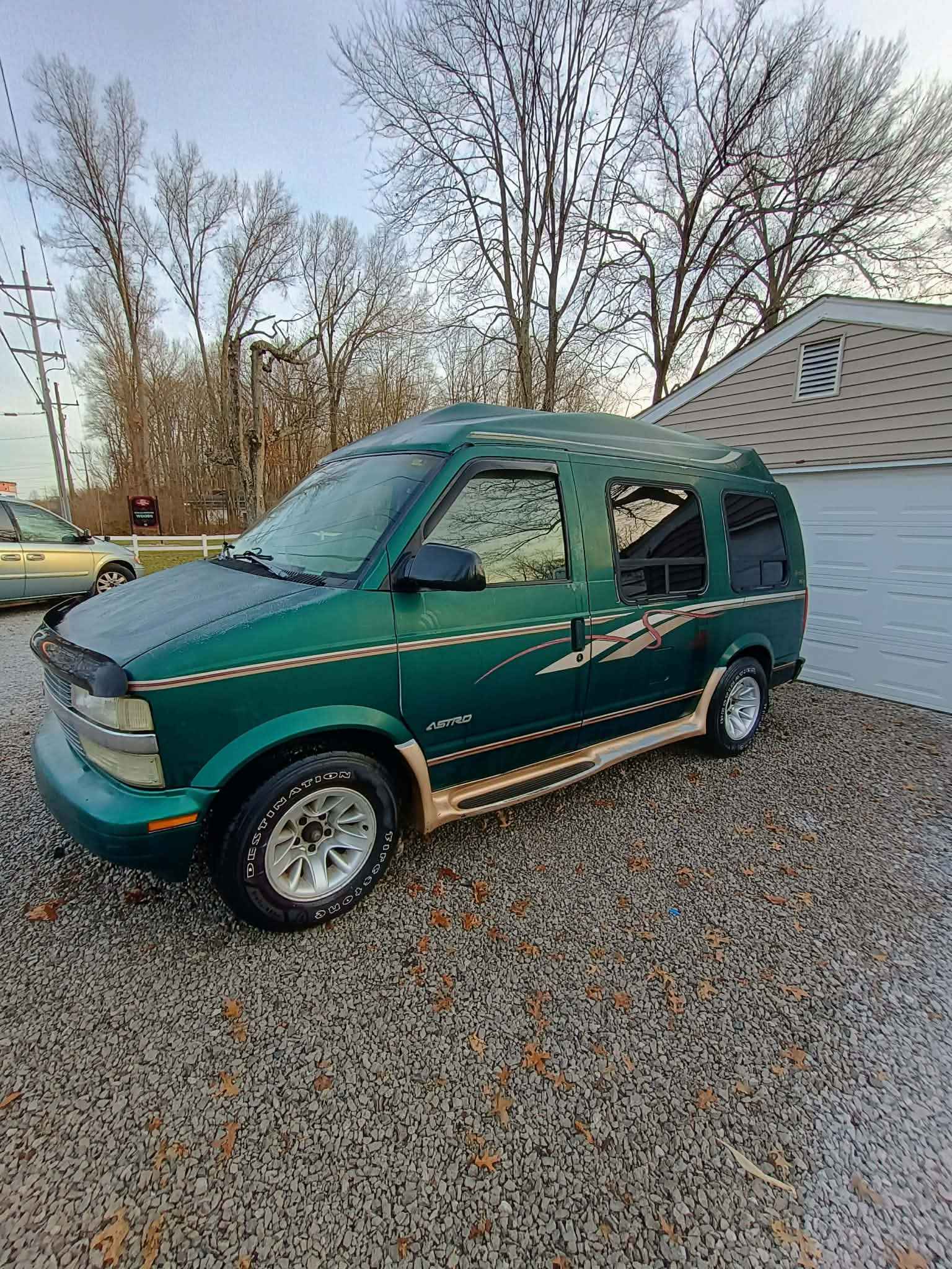 Sitemapcdatahttpsthereferenznet1998 Chevrolet Astro Minivannull