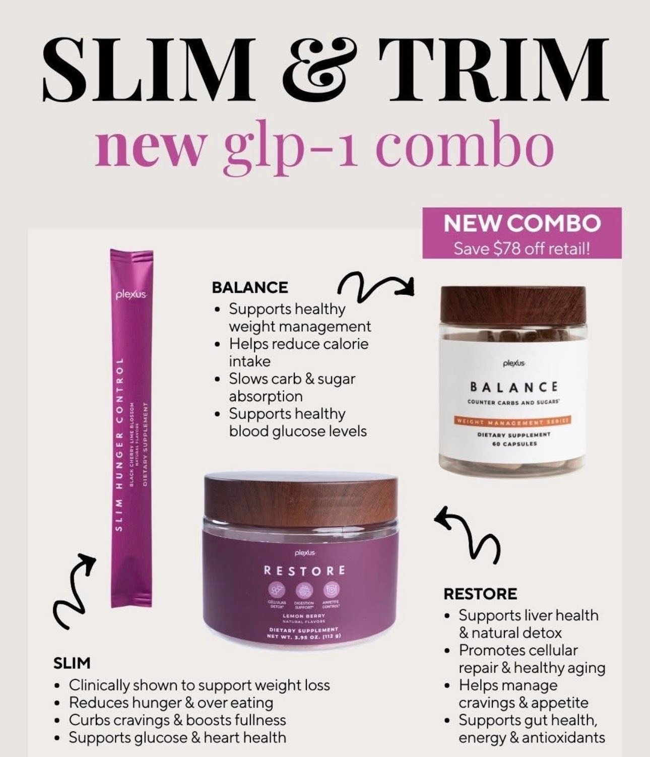 will semaglutide help me lose weight Physician-Supervised Loss Injections Work for Me? GLP‑1 Therapy Improves Atrial upsell:premium-magnesium-citrate-oxide-supplement Subscription:12-months