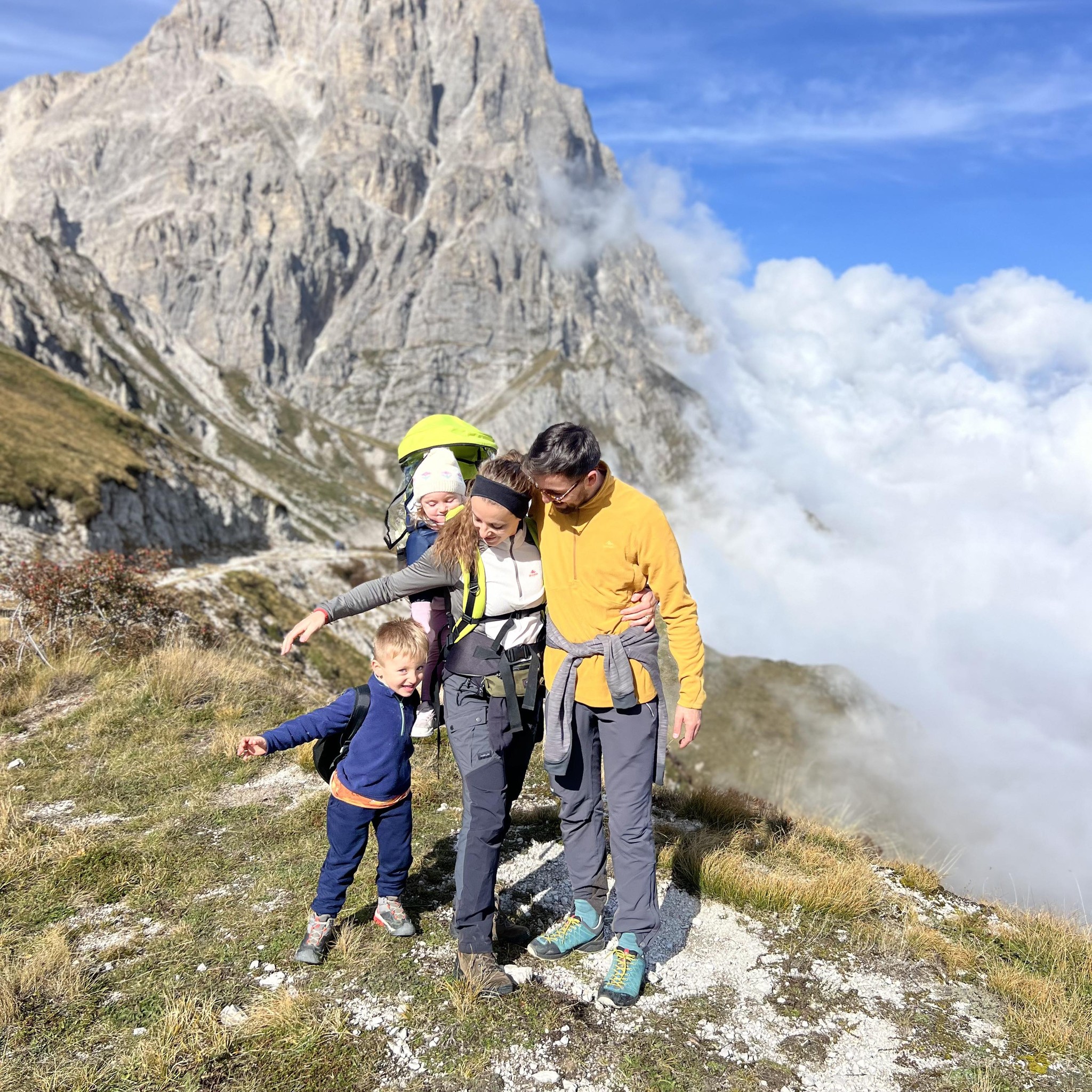 ORTOTTISTI ITALIANI | Ciao a tutti, avrei bisogno di un Ortottista in ...