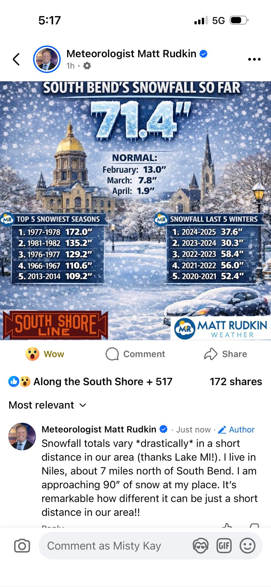 Nosey neighbors of Niles | 90” of total snow fall so far in the 2025 ...