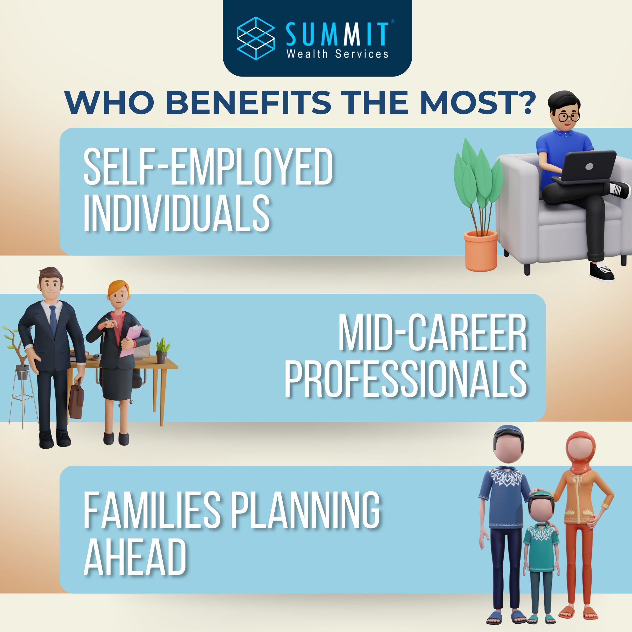Investment Strategies for Self-Employed Individuals: Securing Your Financial Future
