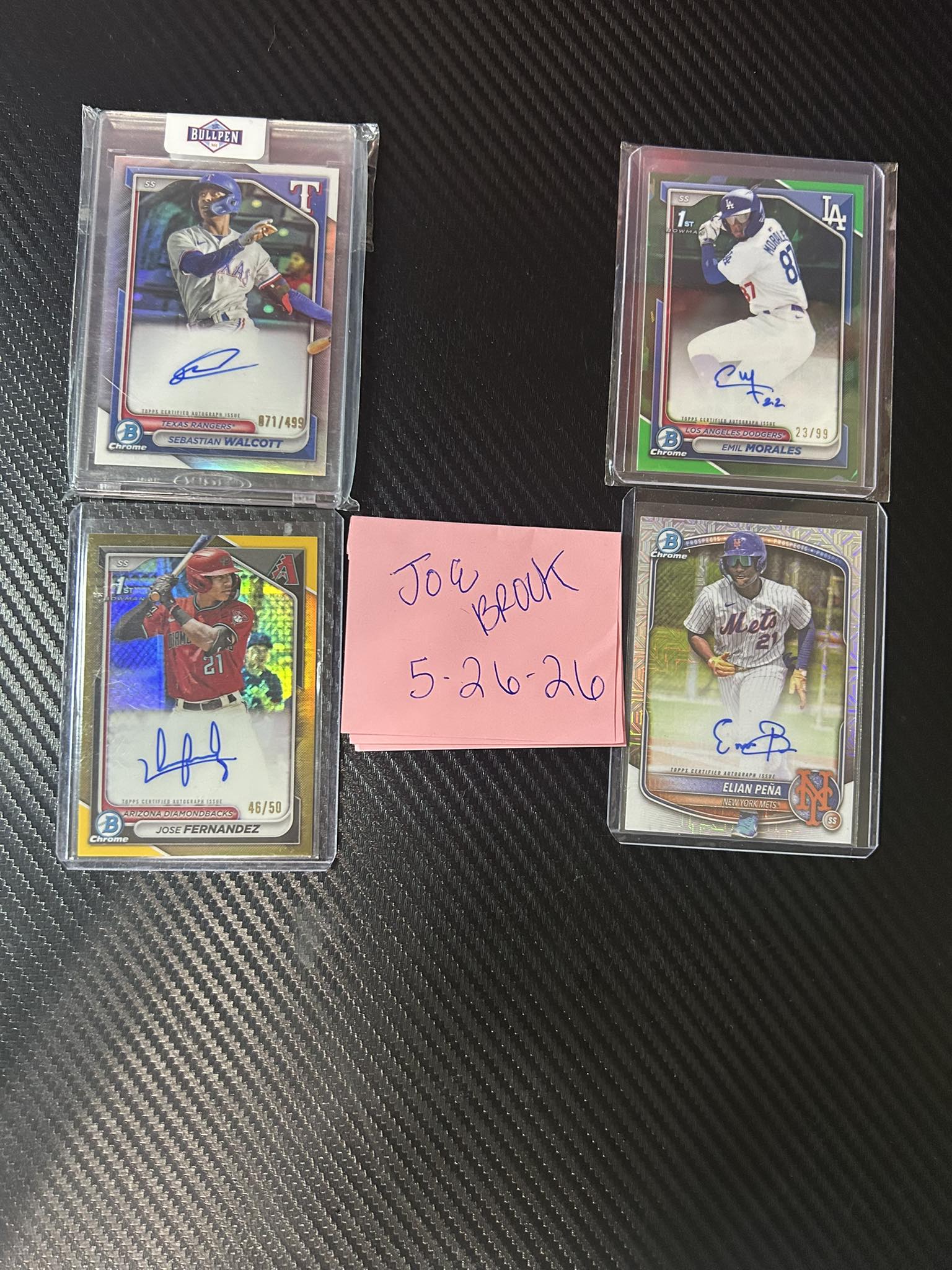 Bowman Top Prospects