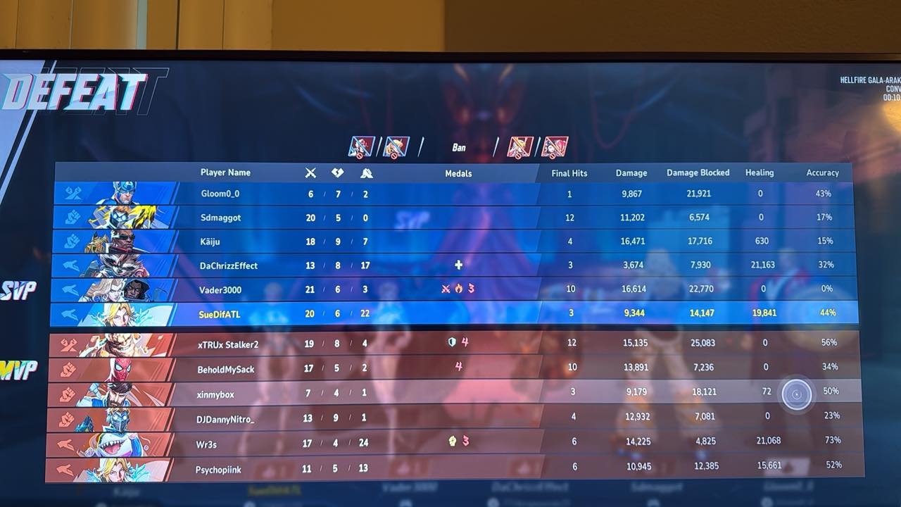 MARVEL RIVALS | Wtffffff my placement games have been like this the ...
