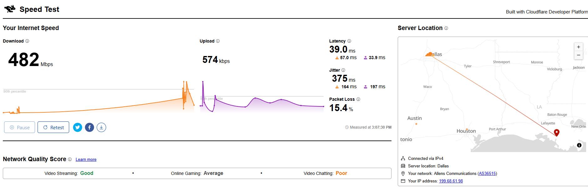 Bring Port Barre up to speed with technology | 