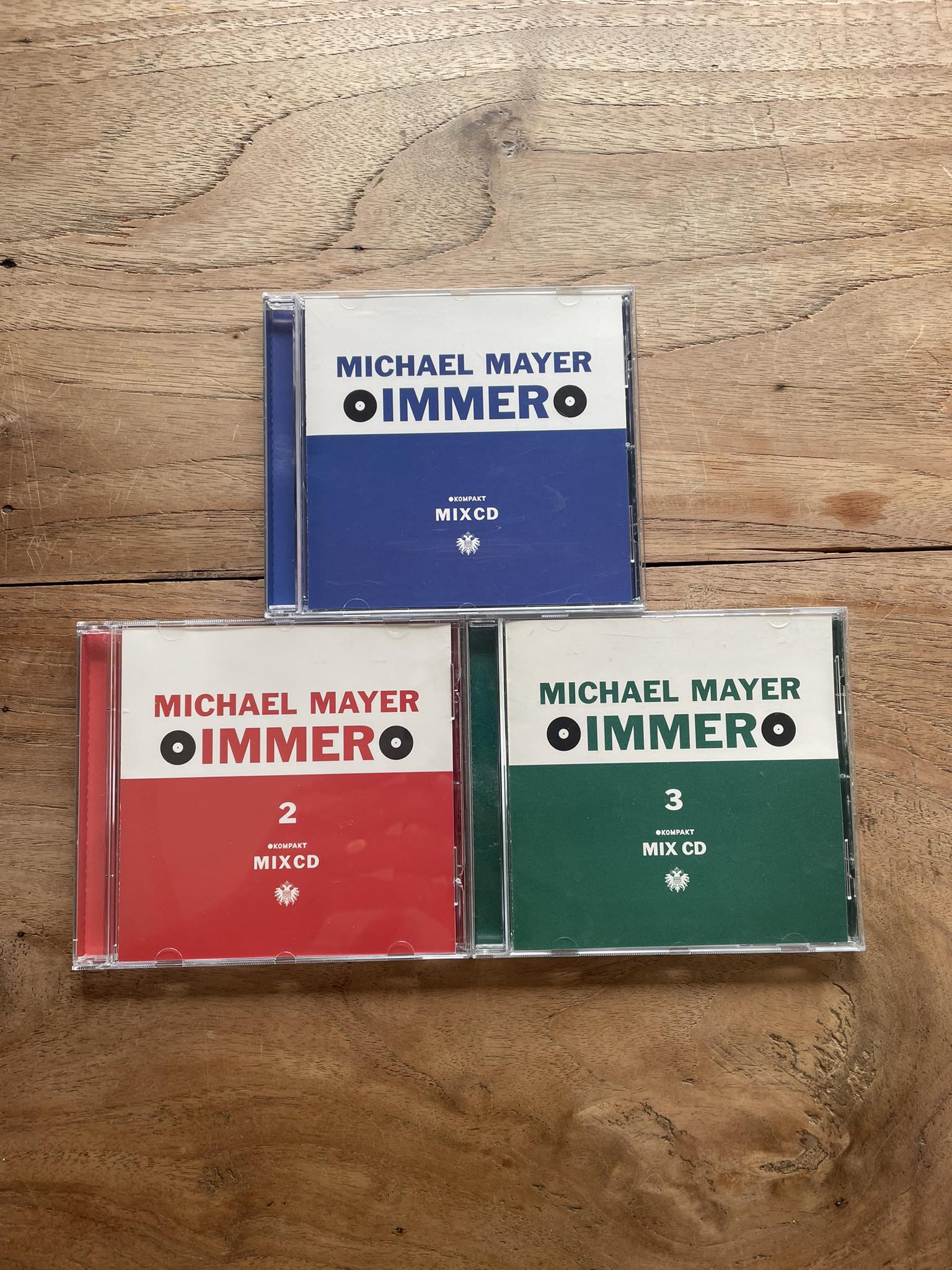Immer = Always ?