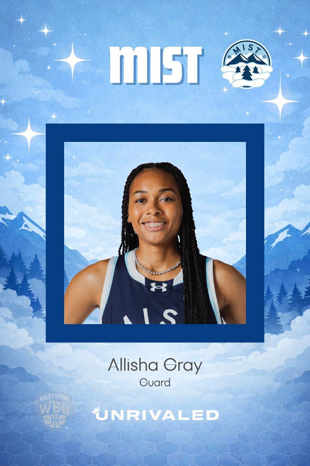 Allisha Gray is the 50K Free Throw Challenge winner! 🏀💪🏽 | Facebook
