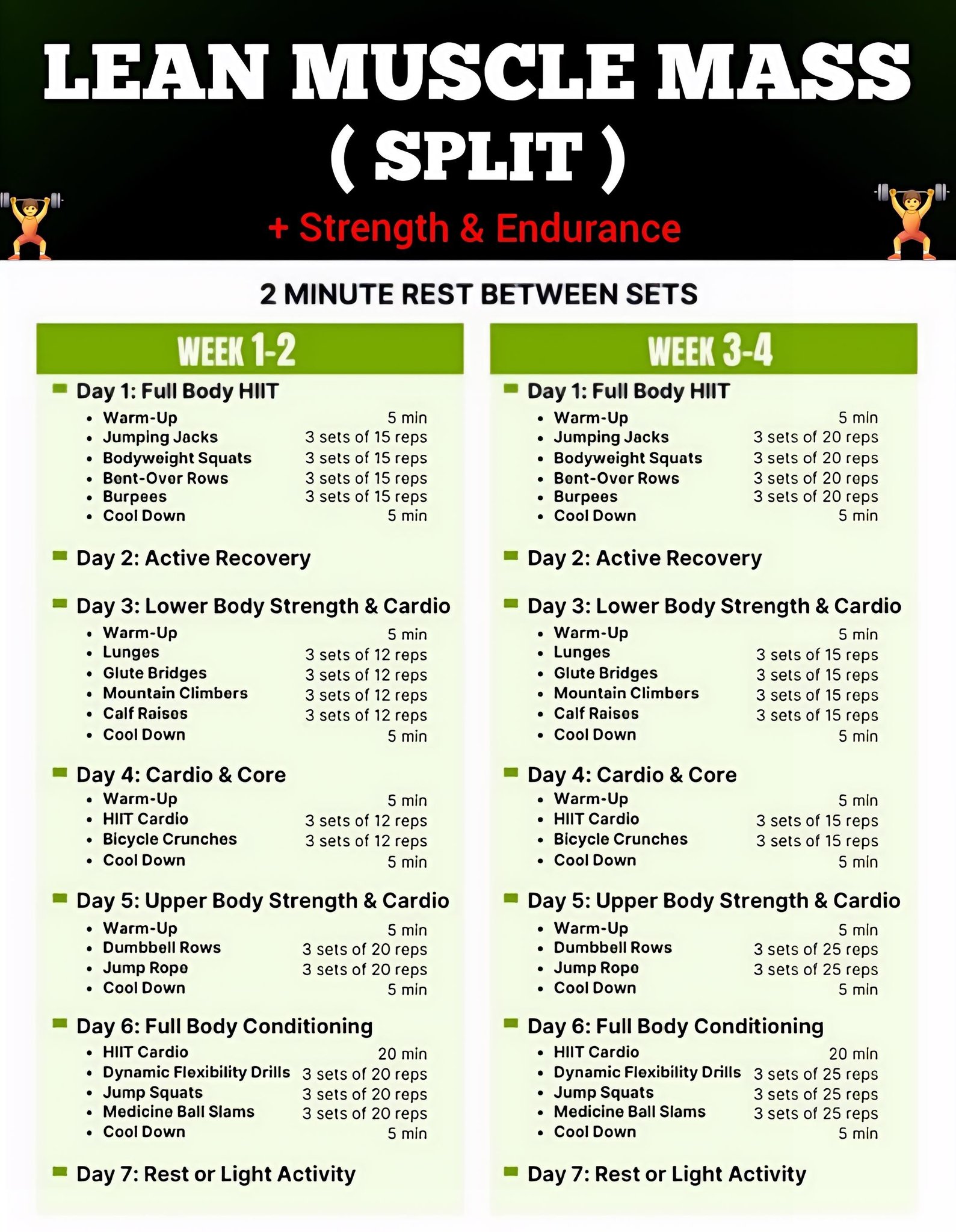 Sabby - Lean Muscle Mass Split + Strength & Endurance 🏋💪 . . | Facebook
