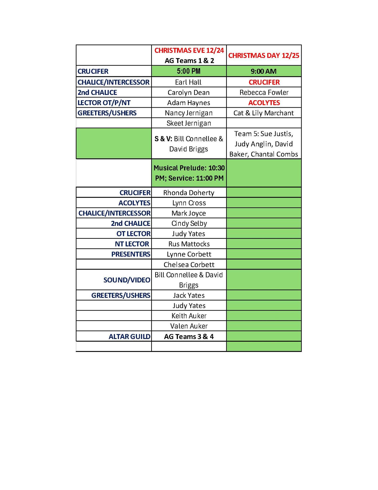 All Saints' Episcopal Church (Morristown, TN) | Here's the ROTA for ...