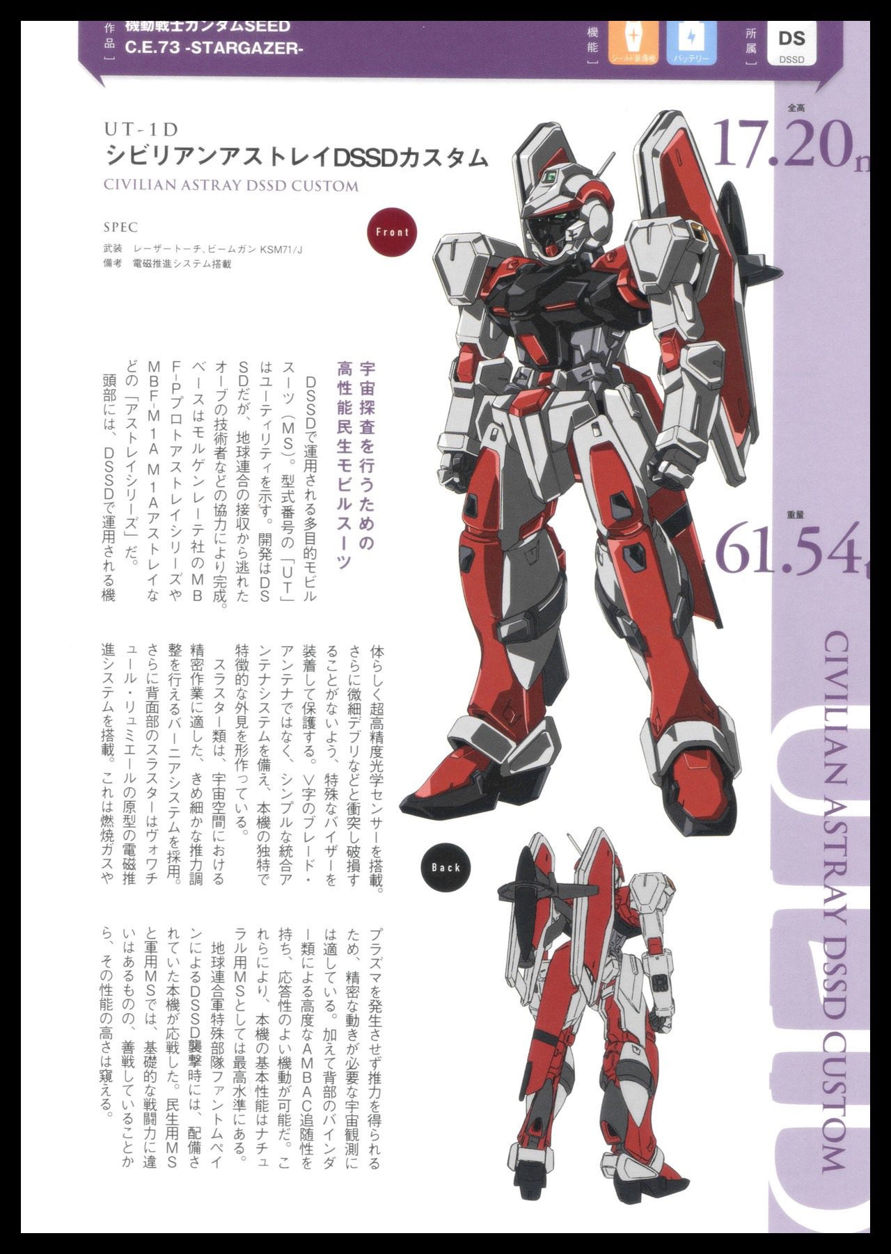 Full zip PDF on my site] ZAFT