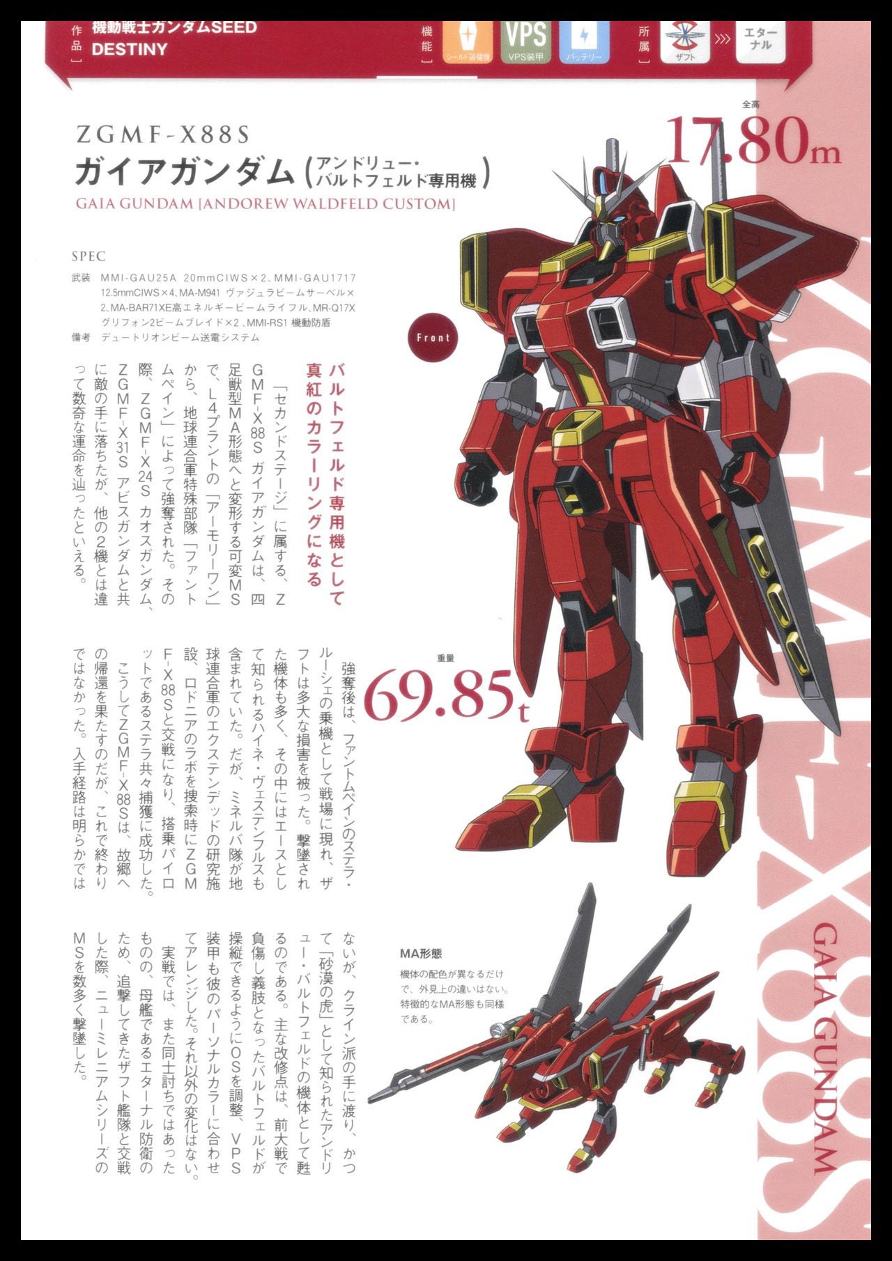 Full zip PDF on my site] ZAFT