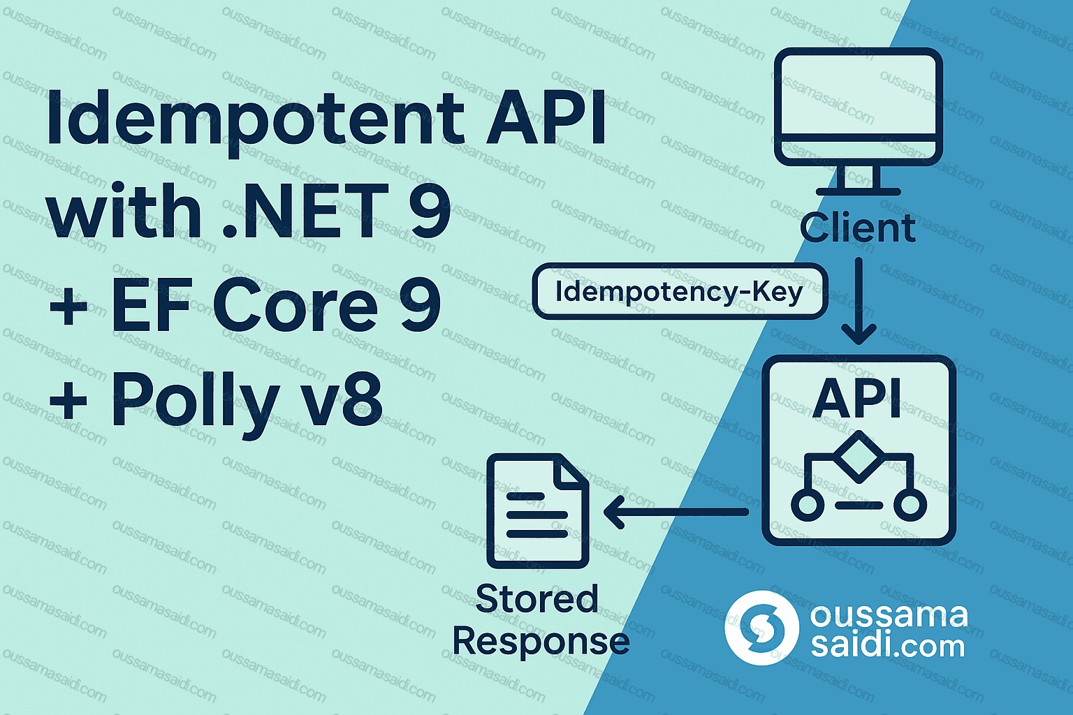 ASP.NET and ASP.NET Core | 🚀 **Build Idempotent APIs with .NET 9, EF ...