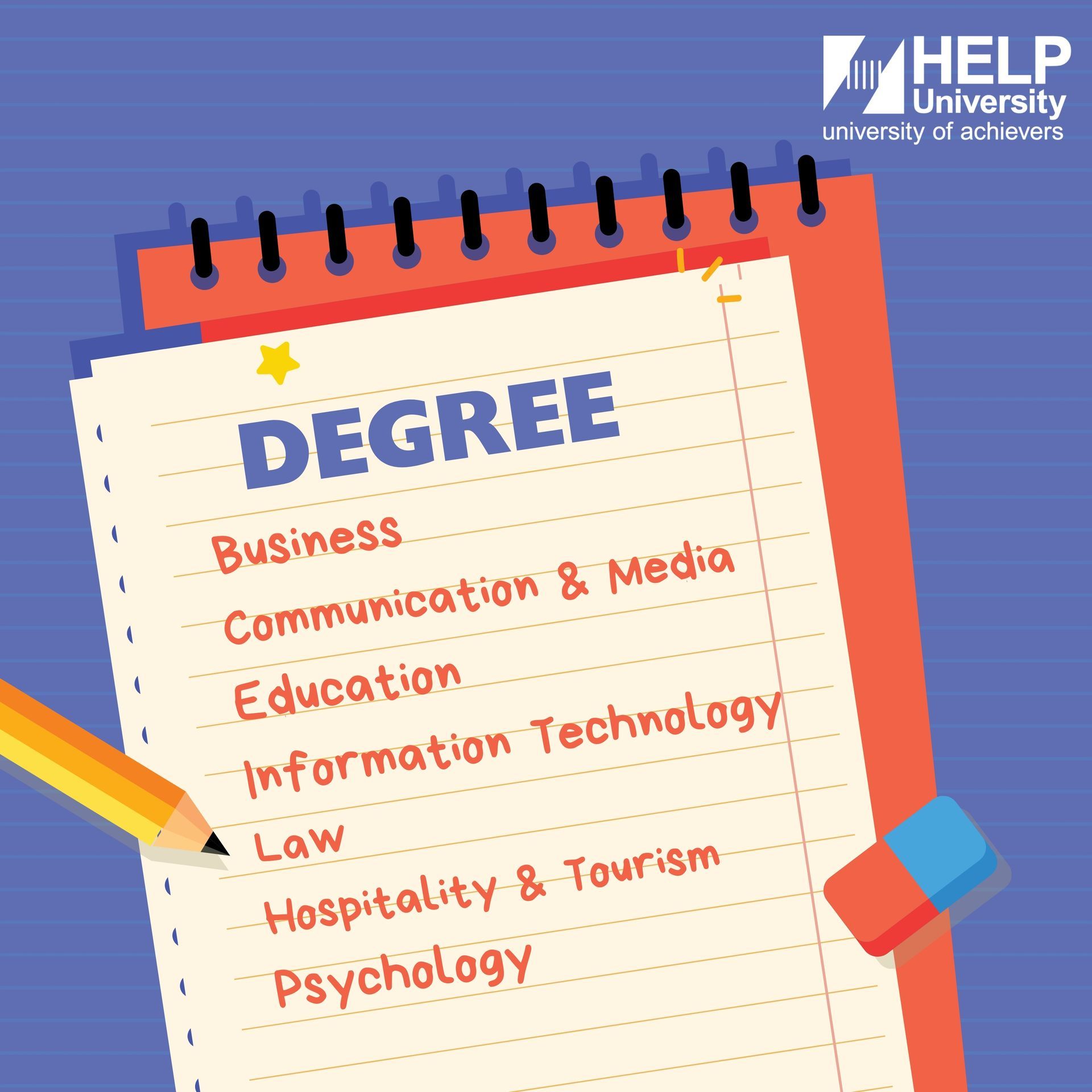 HELP University - 🎉 Thinking about your next step in... | Facebook