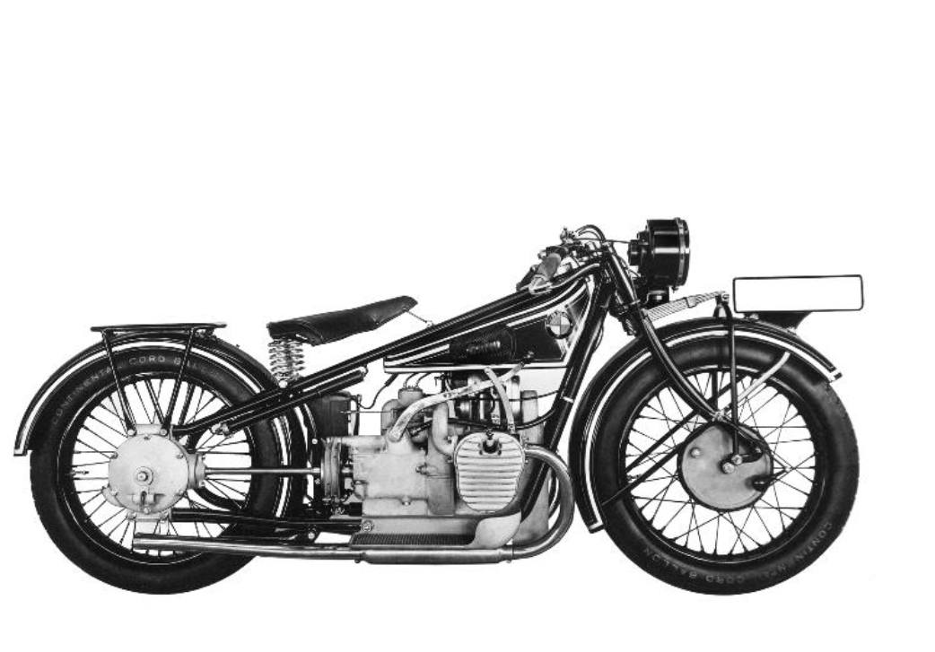 BMW R-series 1923-1989 | Suche originales vorderes Schutzblech und ...
