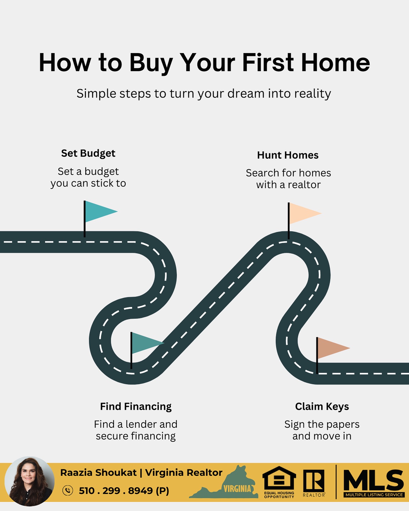 Raazia Home Expert