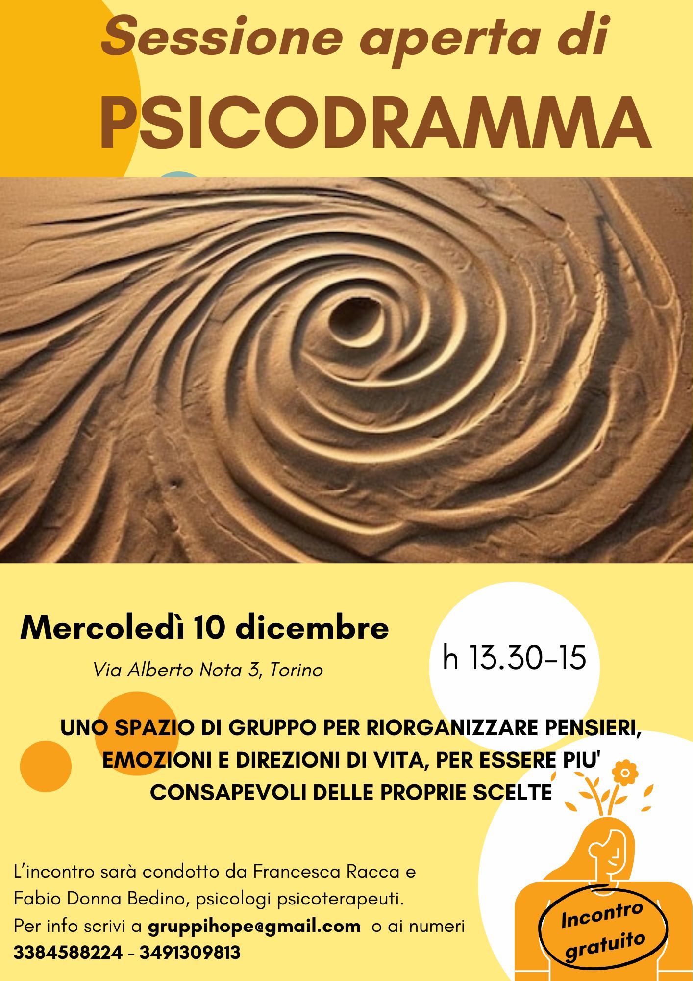 Alumni Politecnico di Torino | Facebook