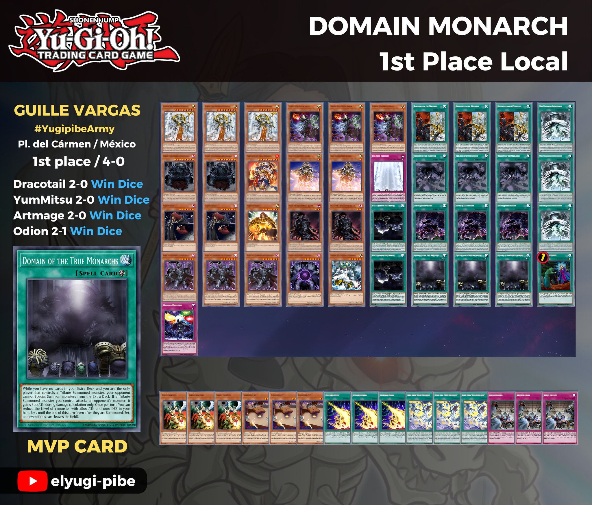 yugioh domain monarch deck YU-GI-OH! - of The True Monarchs (SR01-EN024) - Structure Deck: Emperor of Darkness - Edition Yu-Gi-Oh! Master Duel - Domain