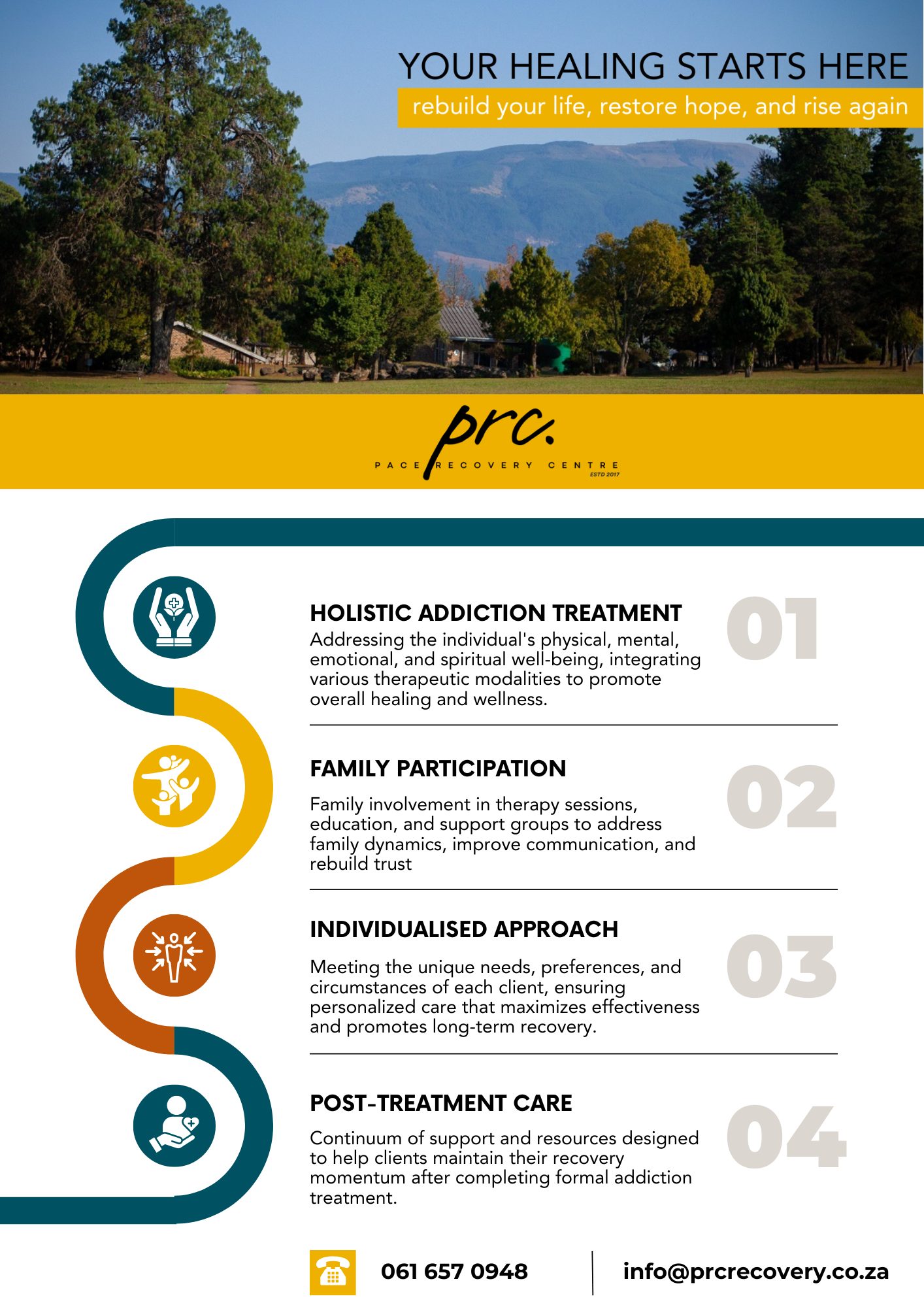 PRC Recovery - 🌟 Your Healing Starts Here 🌟 At PRC...