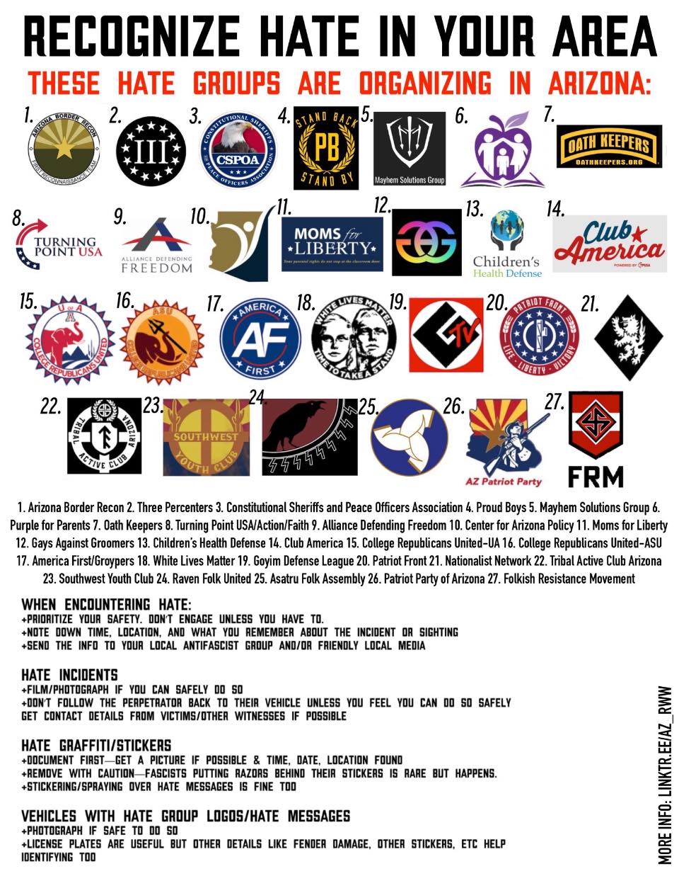 The 50501 Movement | Arizona, Please take time to look this over ...