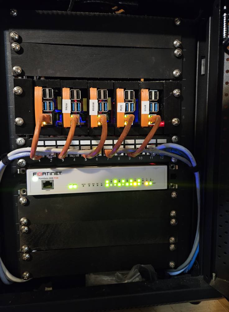 Home Server Setups | This is the heart of my homelab | Facebook