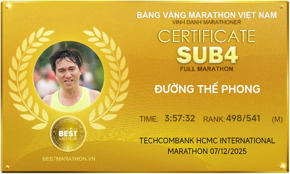 Thephong Duong