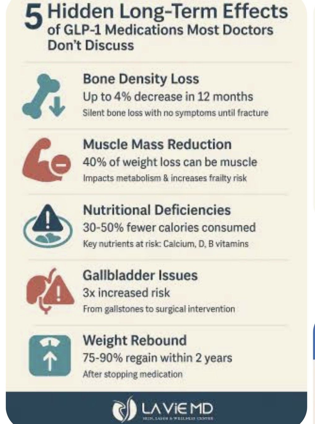 GLP-1 side effects and natural alternatives for weight loss
