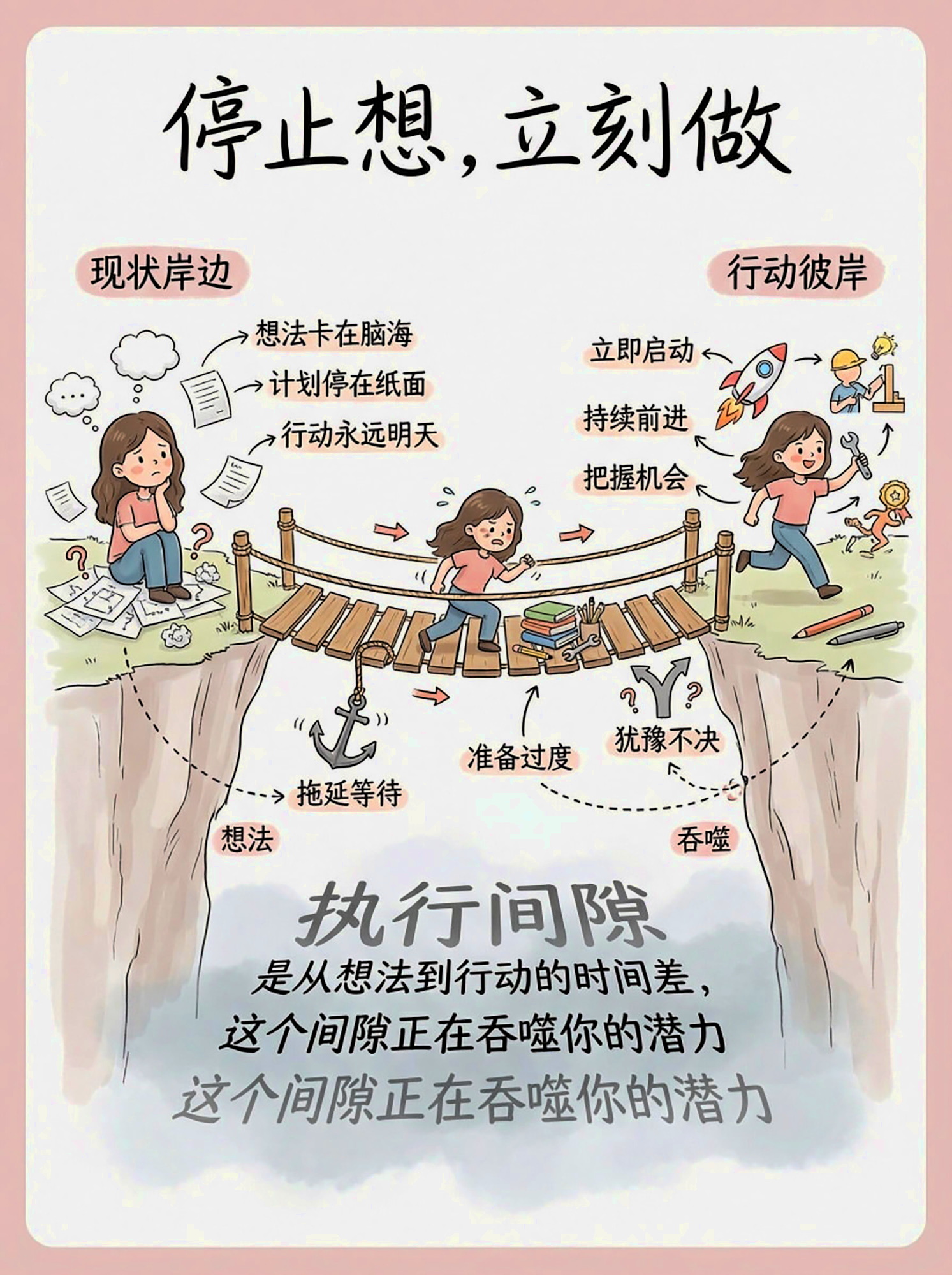 素食‧美食 C | 跨越「執行間隙」的關鍵心法 | Facebook