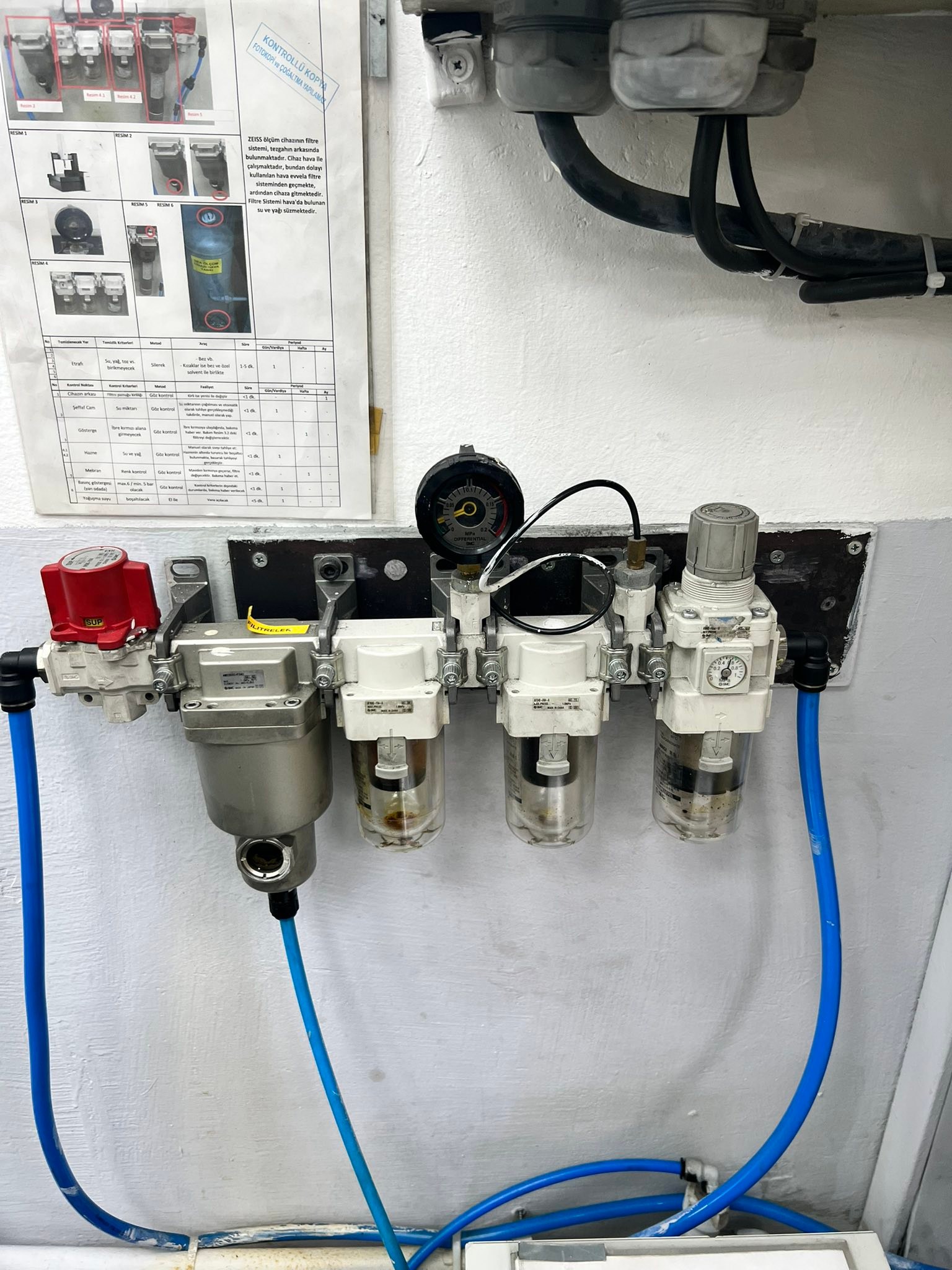 What is Zeiss CMM 617 safety mode issue?