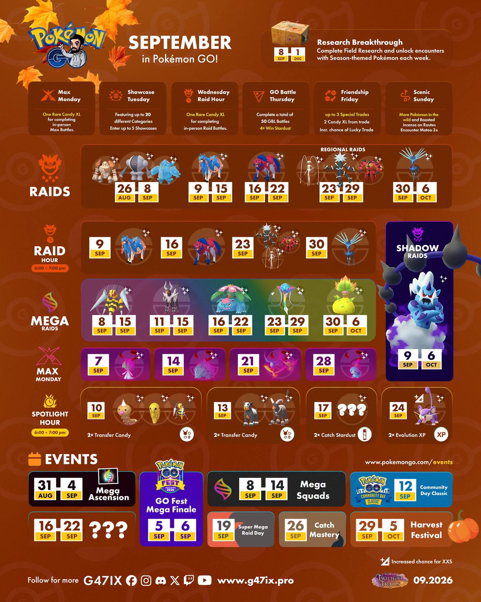 September in Pokémon GO 🍂 ⚔️ Regular Zacian & Zamazenta in