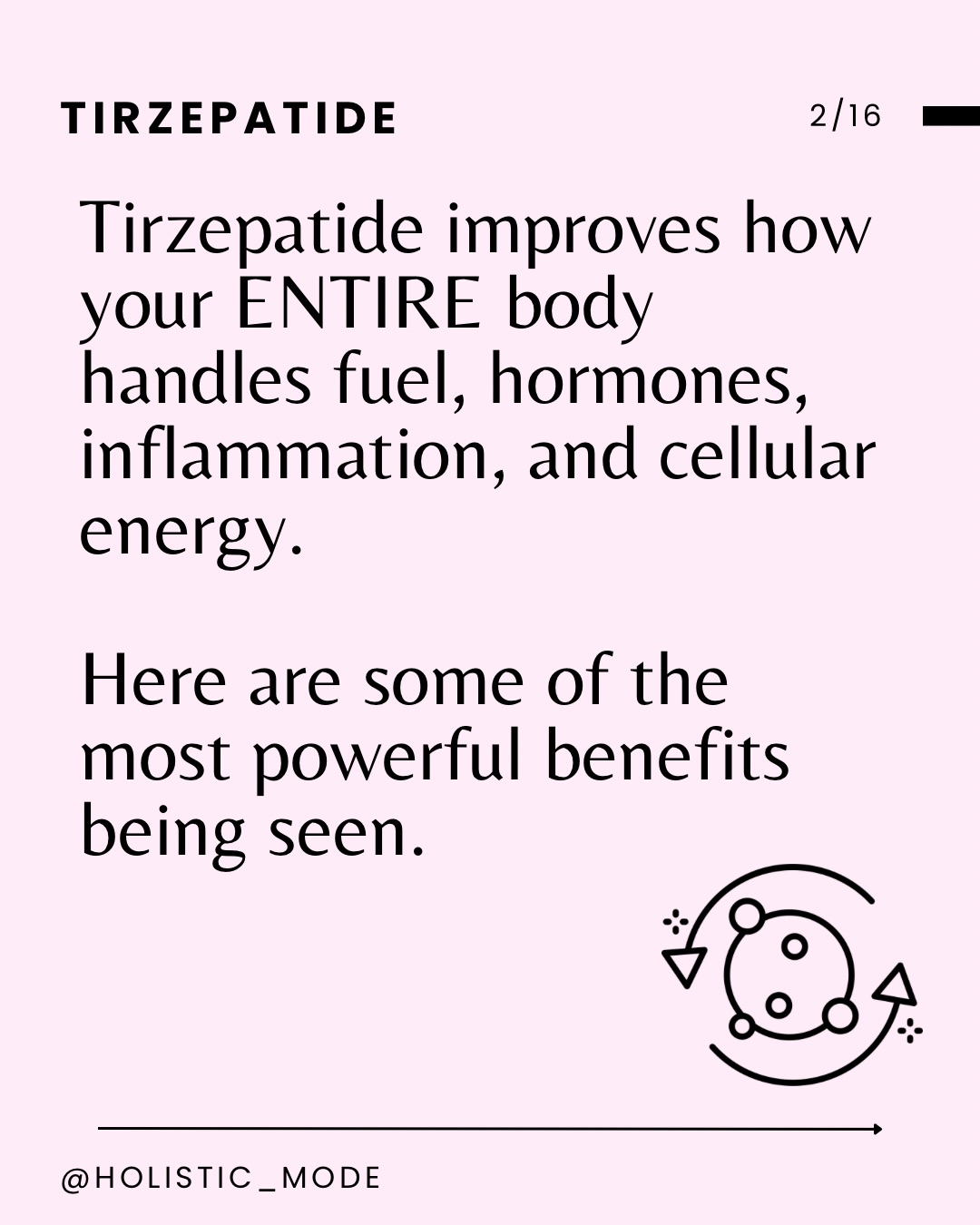 When does tirzepatide start reducing appetite?