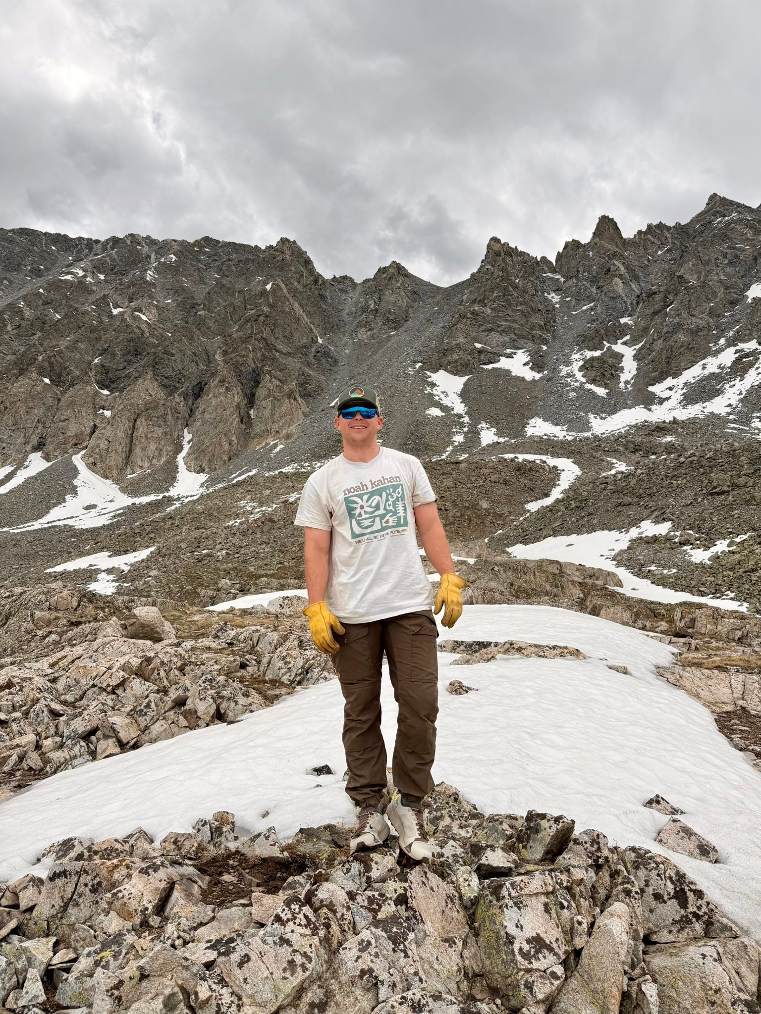 Partners for Sawatch Range 14ers next Friday or Saturday? | Buena 