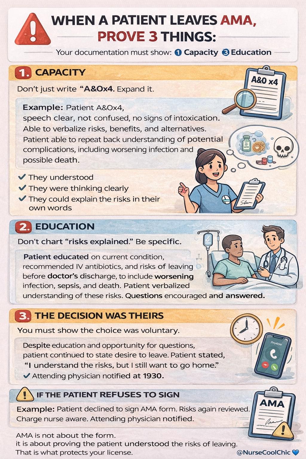 Agatha - When a Patient Leaves AMA When a patient leaves AMA, your ...