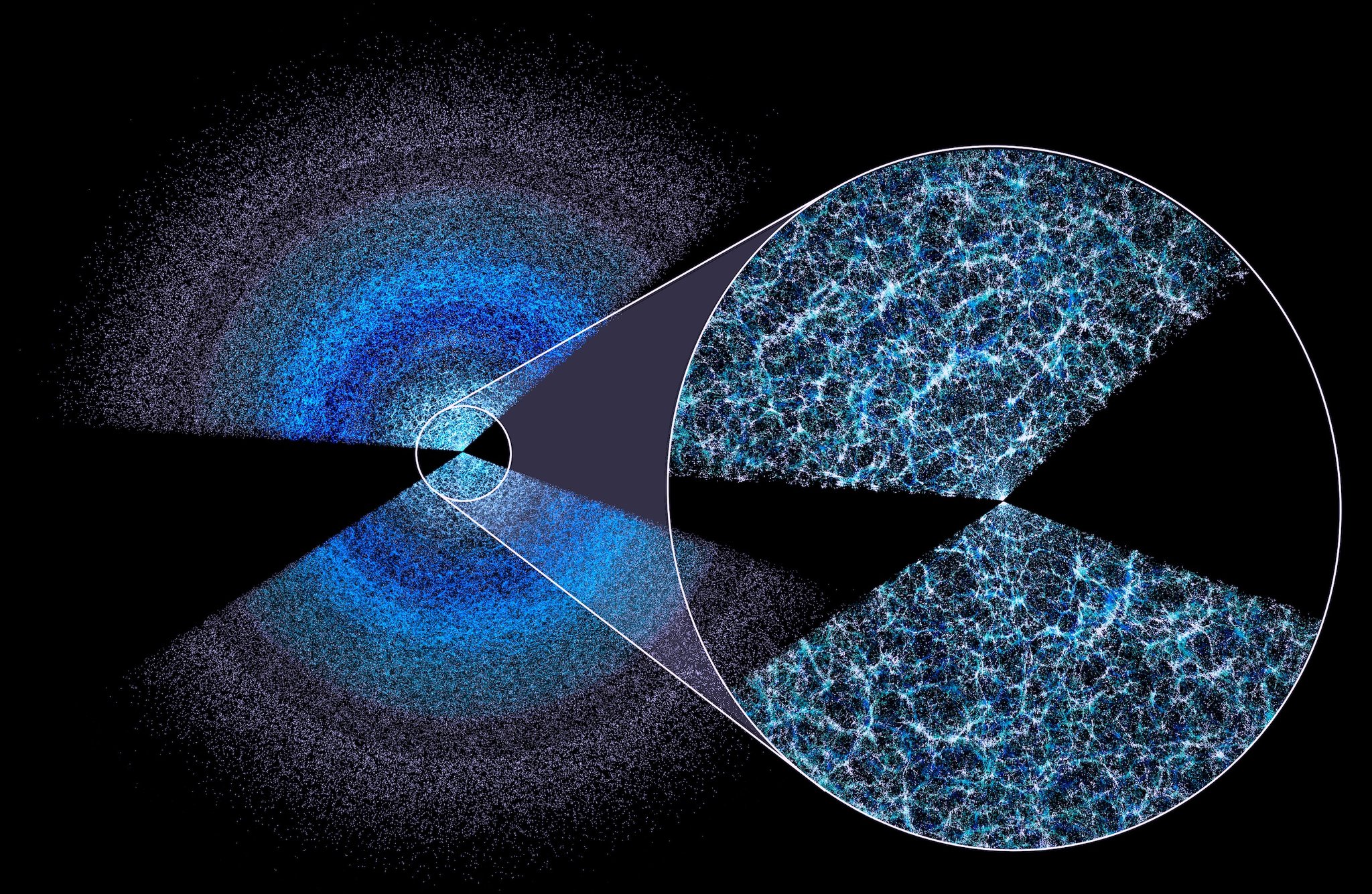 Large Scale Structure of the Universe