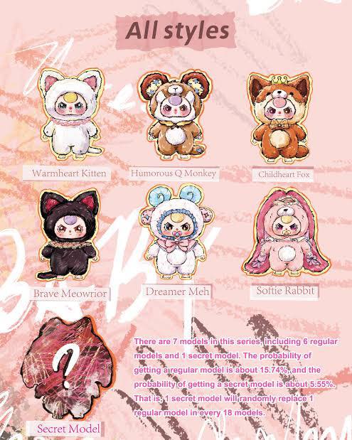 马来西亚正版盲盒\改娃\潮玩讨论,交换,买卖群 | For Sale Baby Three Ai 800% Secret Model ...