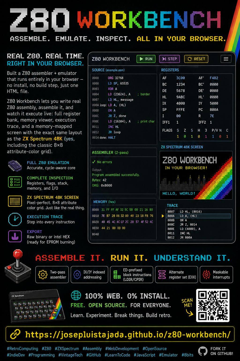 ZX Spectrum emulation with Z80 core