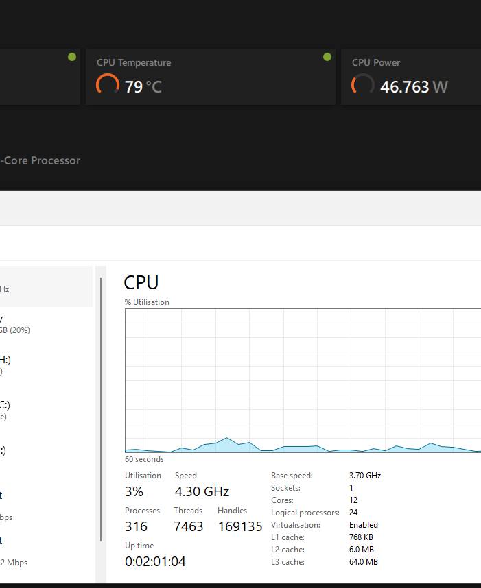 Any ideas? Processor Ryzen 9 5900X CPU at 3% but temps at 79